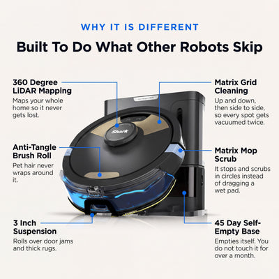 Shark Matrix Plus 2-in-1 Robot Vacuum & Mop
