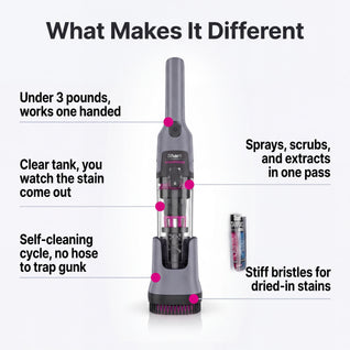 Portable Stain Cleaner
