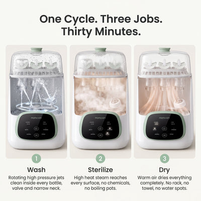 Momcozy KleanPal Pro Baby Bottle Washer, Sterilizer & Dryer