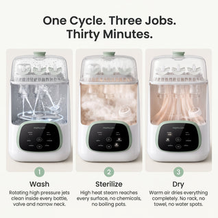 Momcozy KleanPal Pro Baby Bottle Washer, Sterilizer & Dryer