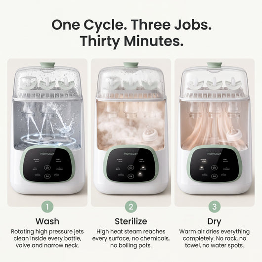 Momcozy KleanPal Pro Baby Bottle Washer, Sterilizer & Dryer