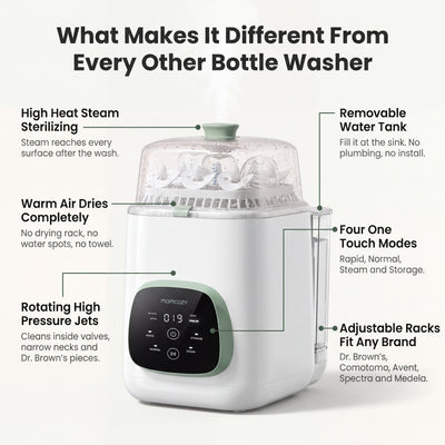 Momcozy KleanPal Pro Baby Bottle Washer, Sterilizer & Dryer