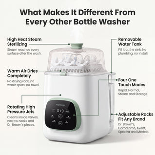 Momcozy KleanPal Pro Baby Bottle Washer, Sterilizer & Dryer