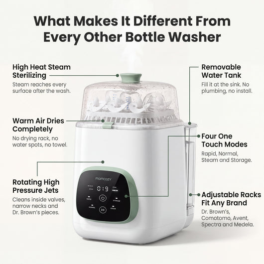 Momcozy KleanPal Pro Baby Bottle Washer, Sterilizer & Dryer