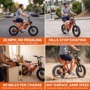 V101 1500W Peak Electric Bike