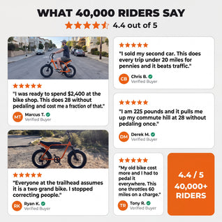 V101 1500W Peak Electric Bike