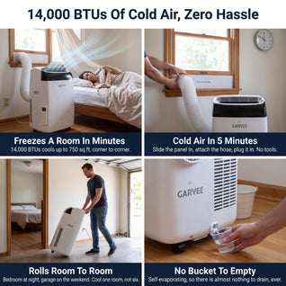Garvee 14000 BTU Ultra-Quiet & Energy Efficient Portable Air Conditioner