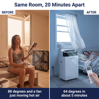 Garvee 14000 BTU Ultra-Quiet & Energy Efficient Portable Air Conditioner