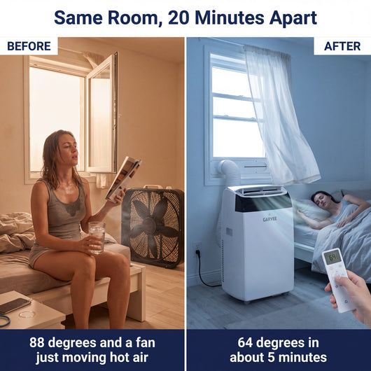 Garvee 14000 BTU Ultra-Quiet & Energy Efficient Portable Air Conditioner